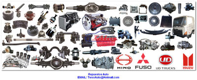 CHINA SHENZHEN TWOO AUTO INDUSTRIAL LTD Perfil de la empresa