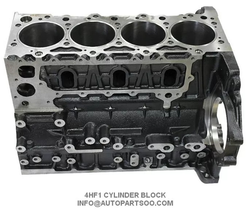 Últimos blogs de la empresa sobre Puntos de Venta y Ventajas de los Bloques de Cilindros de Motor