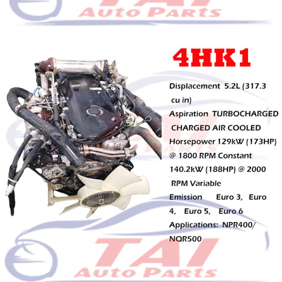 Good price 5.9L Motores japoneses usados 4JB1 4HF1 4HE1 4HK1 4HG1 4JA1 para ISUZU en línea